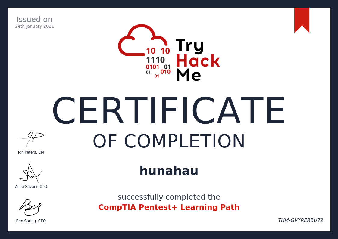 Complete Beginner Learning Path Certificate